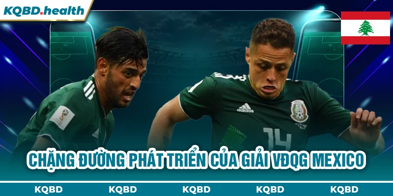 Chặng đường phát triển của giải VĐQG Mexico