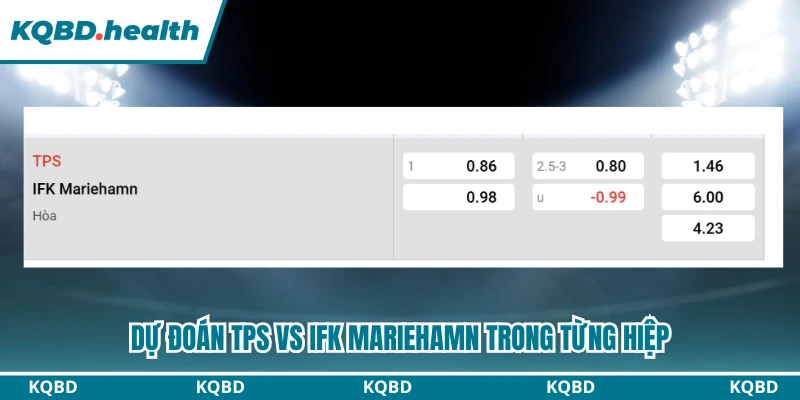 Dự đoán TPS vs IFK Mariehamn trong từng hiệp